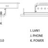 Các cổng I/O tích hợp của sản phẩm