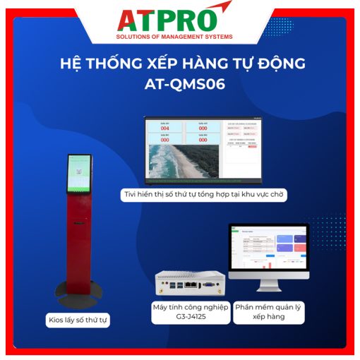Hệ thống xếp hàng tự động AT-QMS06