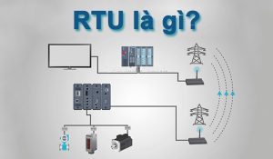 RTU là gì?