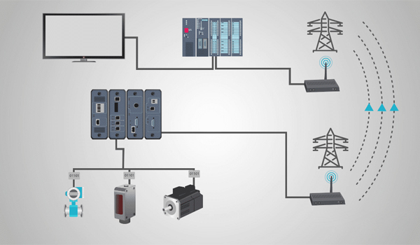 Nguyên lý hoạt động của Remote Terminal Unit - RTU
