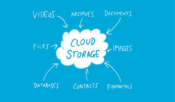 Cloud Storage là dịch vụ lưu trữ dữ liệu trực tiếp trên hệ thống máy chủ đám mây