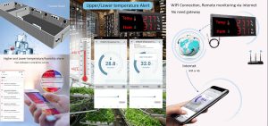 Đồng hồ điện tử đo nhiệt độ độ ẩm WiFi thông minh