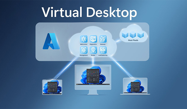 Virtual Desktop là gì?