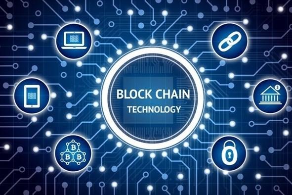 Blockchain là gì?