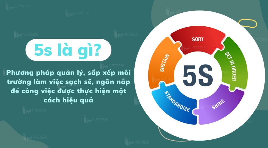 khái niệm 5S là gì