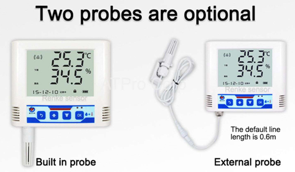 Máy đo nhiệt độ độ ẩm trong công nghiệp được ứng dụng rộng rãi trong nhiều lĩnh vực