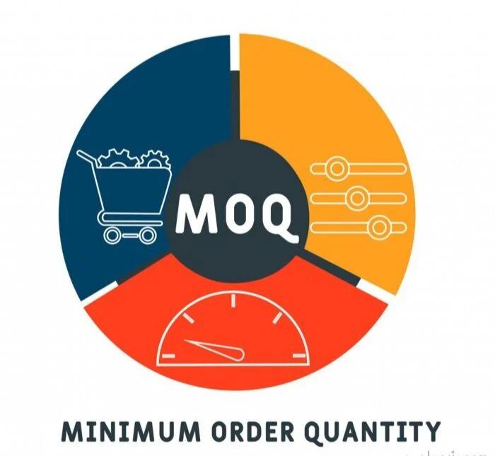 MOQ là gì?