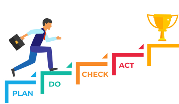 Phân tích nguyên nhân khiến kết quả tốt/chưa đạt