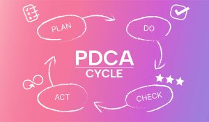 PDCA là gì?