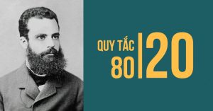 Quy tắc 80/20 trong Quản lý hàng tồn kho