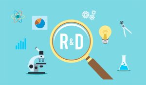 R&D là gì?