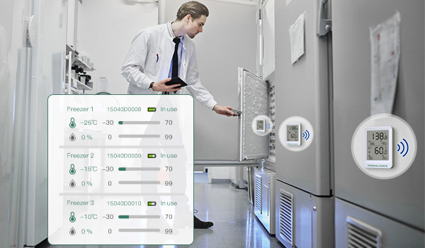 Môi trường phải được kiểm soát, giám sát & ghi nhận liên tục theo thời gian thực