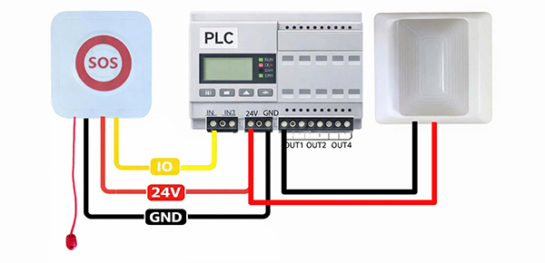 Thông tin dây đấu nối đèn báo ngoài phòng ATM1