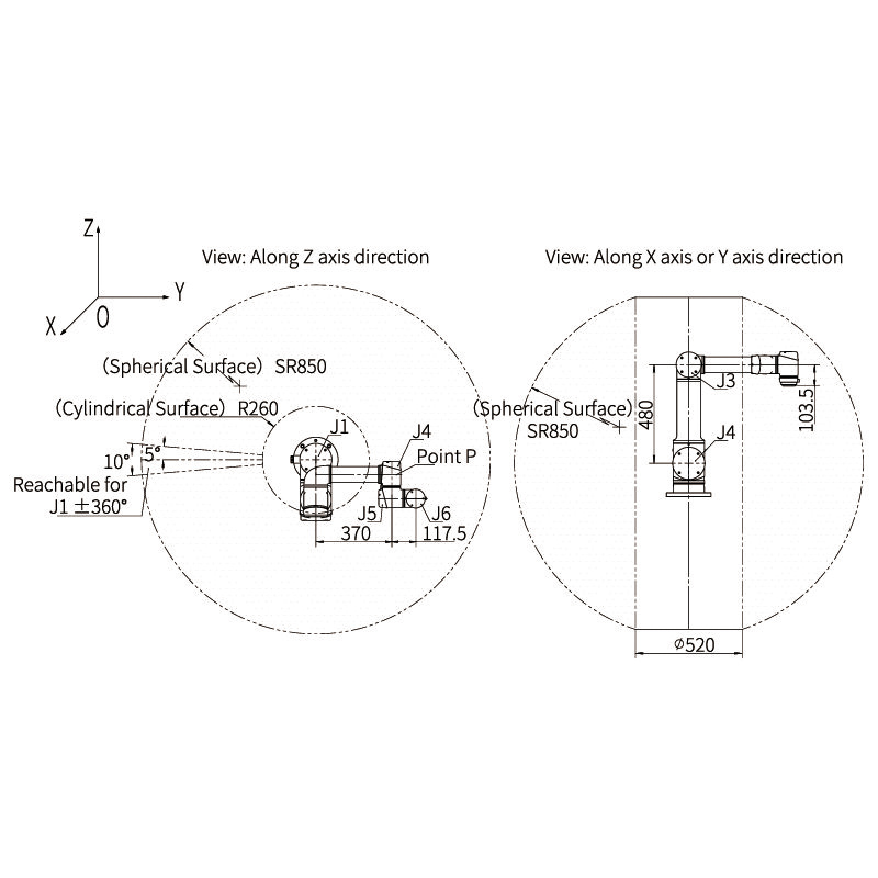 Phạm vi di chuyển của AUBO-i16