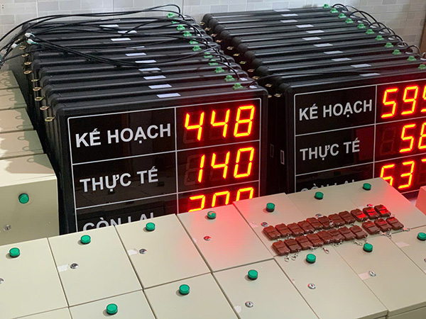 Bảng hiển thị năng suất