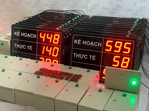 Tủ điều khiển