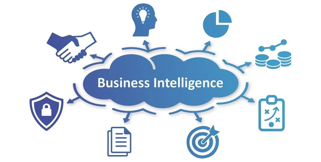 Business Intelligence (BI) là gì?