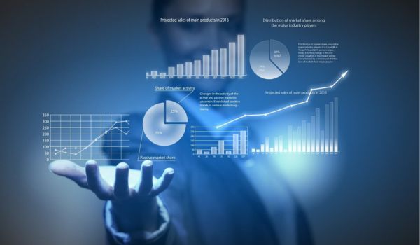 Business Intelligence (BI) là gì?