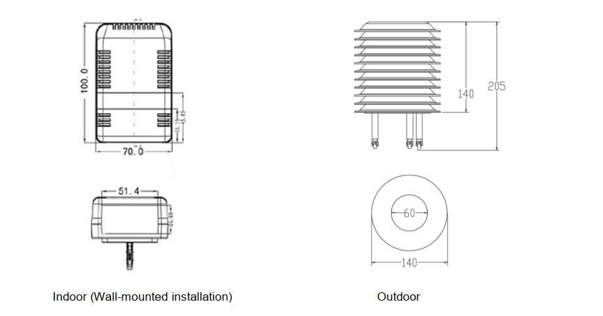 Kích thước chi tiết sản phẩm RK300-02