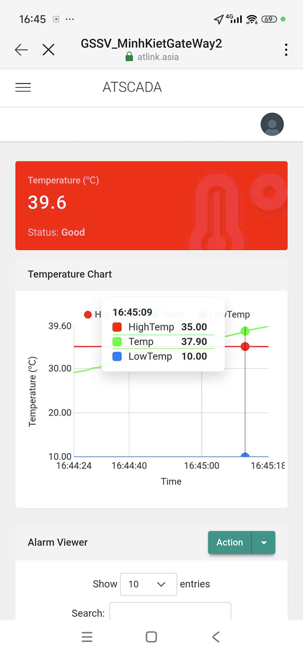 Phần mềm web giám sát 2