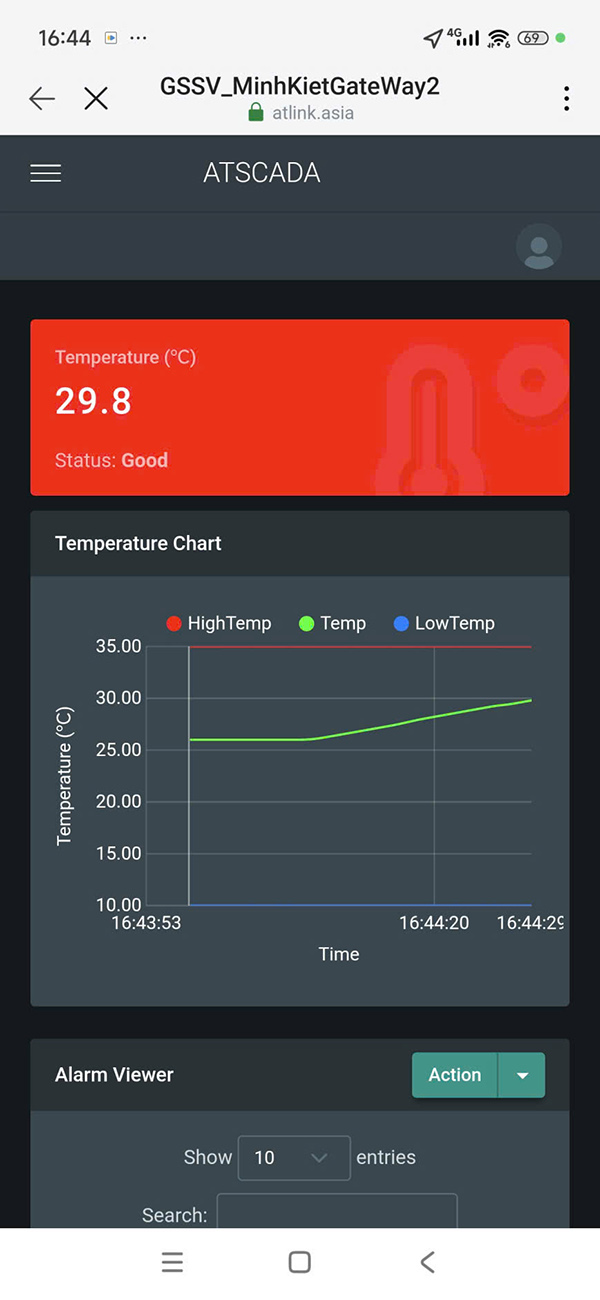 Phần mềm web giám sát 4