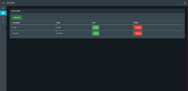 Quản lý người dùng