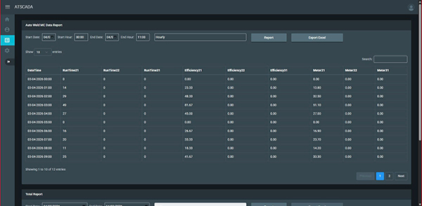 Thu thập dữ liệu 3