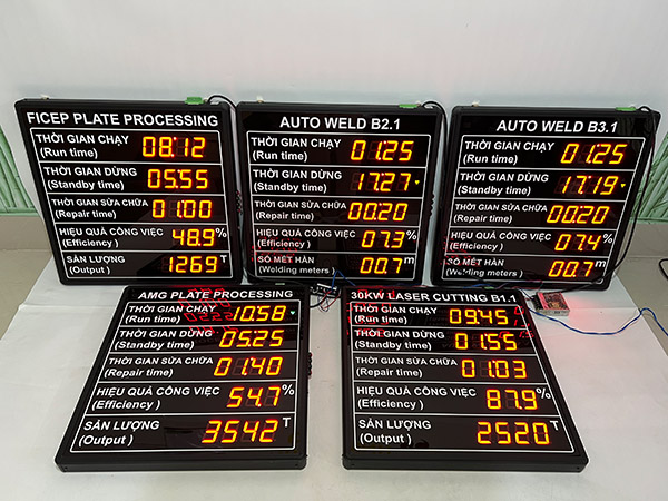 Bảng LED điện tử giám sát trạng thái máy 1