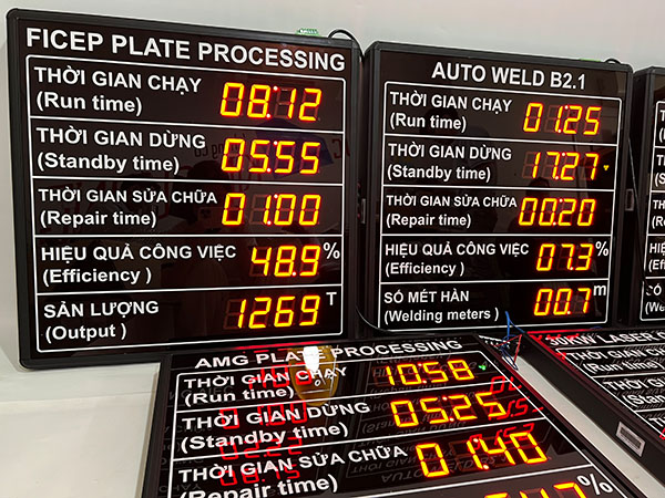 Bảng LED điện tử giám sát trạng thái máy 2