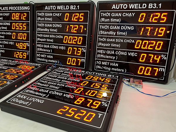 Bảng LED điện tử giám sát trạng thái máy 3