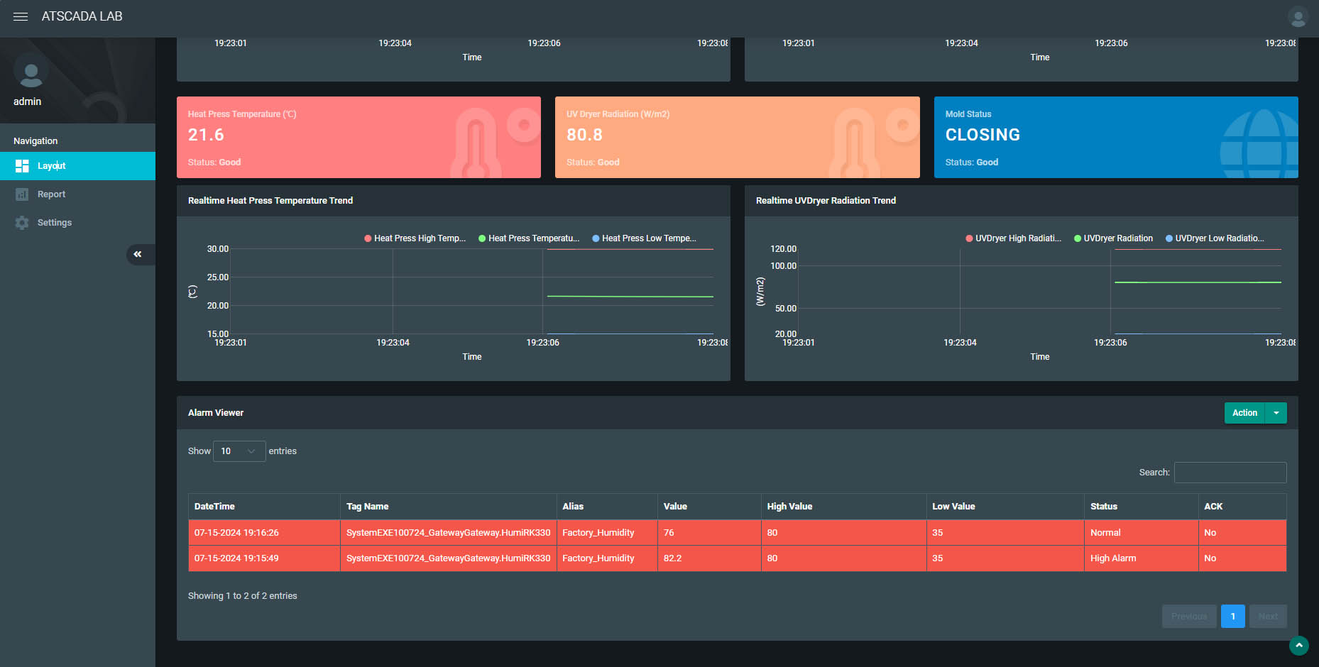 Phần mềm giám sát 4