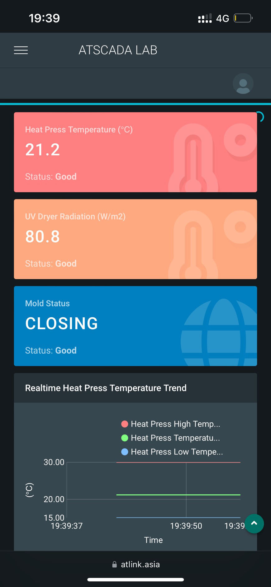 Giám sát từ xa trên điện thoại 1