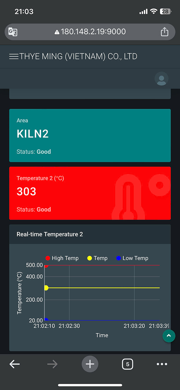 Phần mềm ATSCADA giám sát, điều khiển, thu thập dữ liệu 3