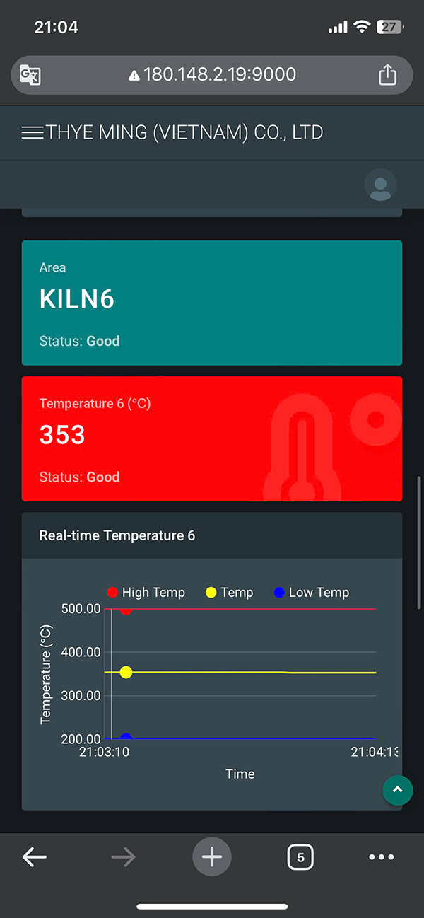 Phần mềm ATSCADA giám sát, điều khiển, thu thập dữ liệu 4
