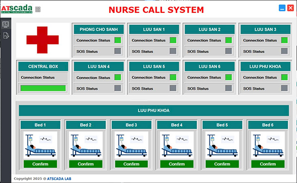 Phần mềm giám sát hệ thống
