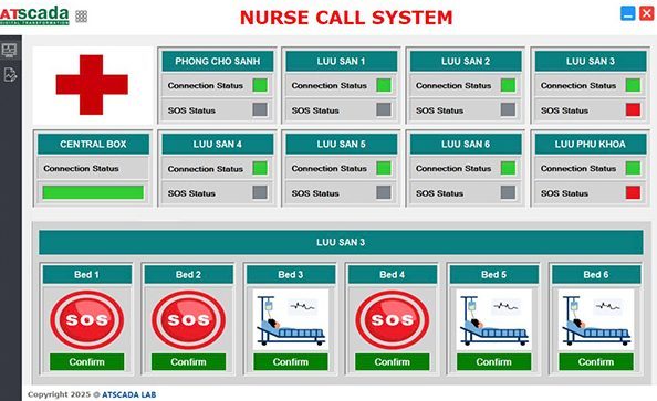 Hệ thống gọi y tá - Bệnh viện quân y An Giang