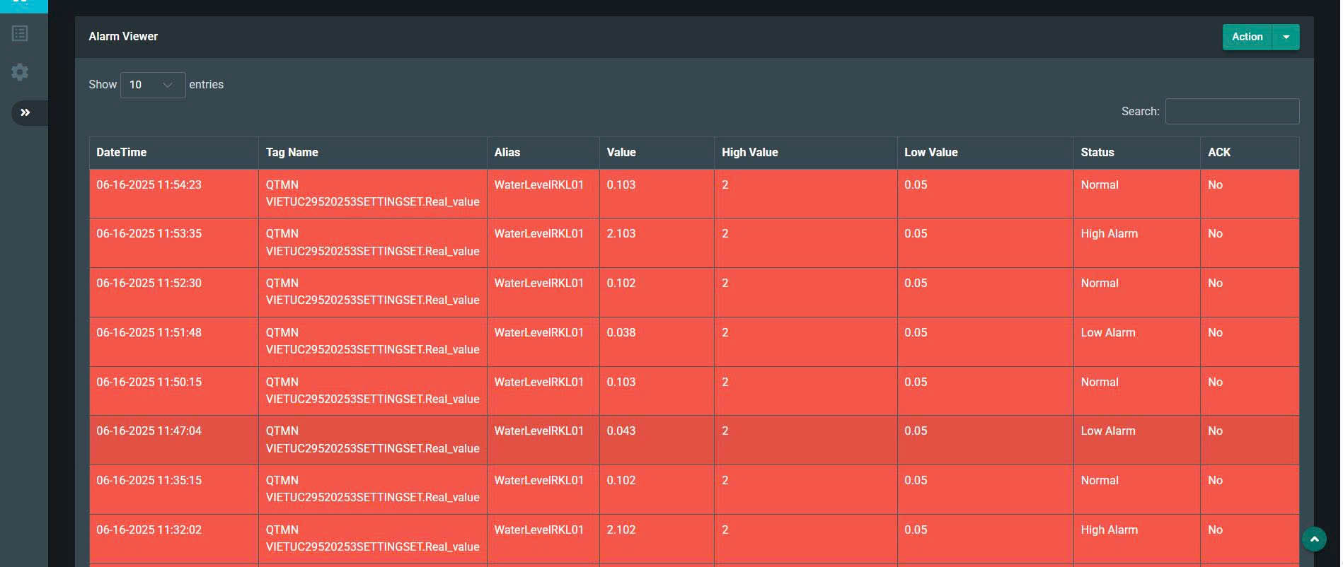 Phần mềm giám sát 3