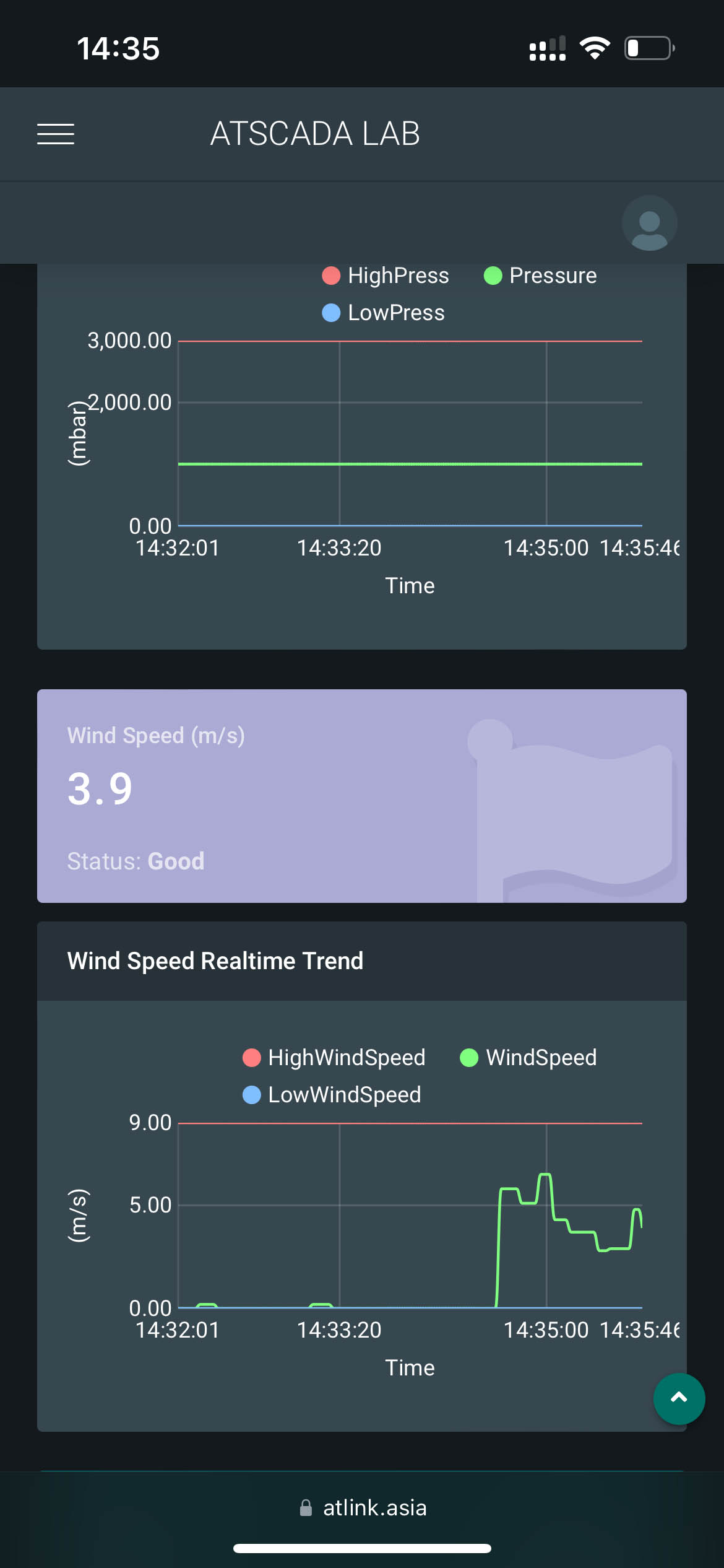 Phần mềm giám sát 3