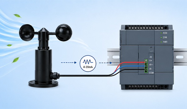 Kết nối cảm biến gió với PLC bằng chuẩn tín hiệu Analog 4-20mA