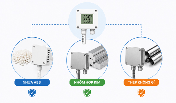 Vật liệu cấu thành cảm biến ảnh hưởng trực tiếp đến độ bền & tuổi thọ sản phẩm