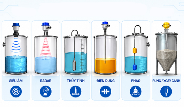 Lựa chọn đúng loại cảm biến mức giúp thiết bị hoạt động ổn định, hiệu quả