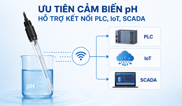 Ưu tiên các dòng cảm biến pH hỗ trợ tích hợp hệ thống dễ dàng