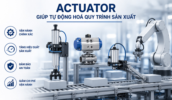 Actuator giúp tự động hoá quy trình sản xuất