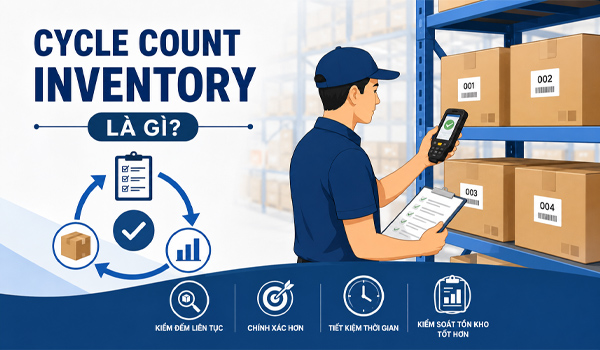 Cycle Count Inventory là gì?