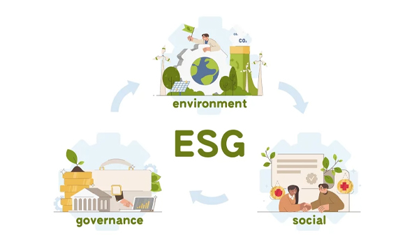 ESG là bộ tiêu chuẩn đánh giá mức độ phát triển bền vững & trách nhiệm của doanh nghiệp