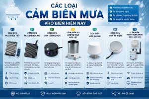 So sánh các loại cảm biến mưa phổ biến hiện nay