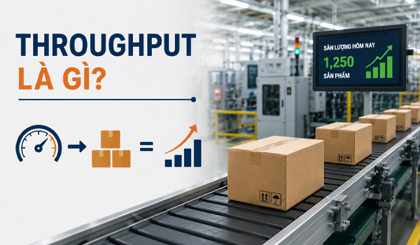 Throughput là gì?