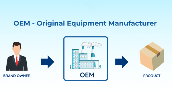 OEM ngày càng được nhiều doanh nghiệp lựa chọn để tối ưu chi phí đầu tư