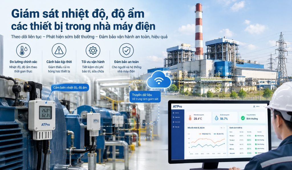 Giám sát nhiệt độ độ ẩm các thiết bị trong nhà máy điện