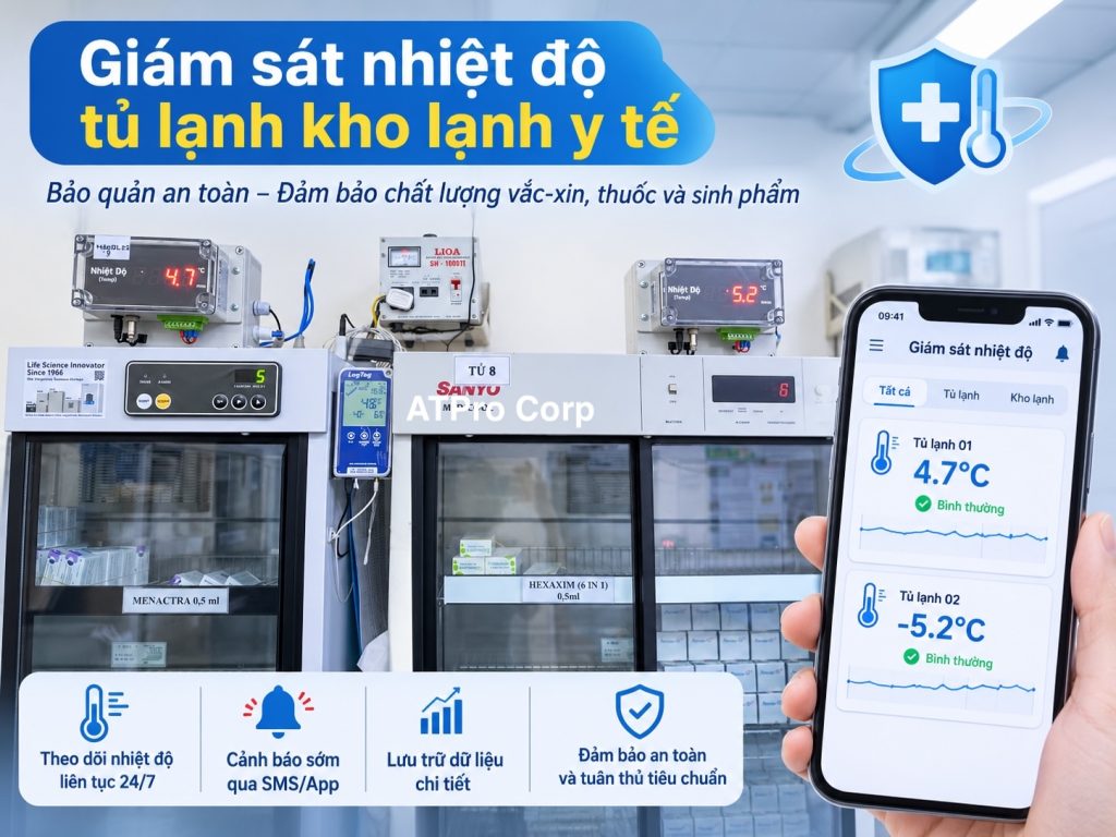 Giám sát nhiệt độ tủ lạnh kho lạnh y tế